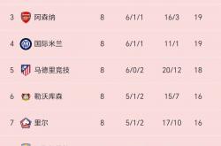 开云体育在线-国际米兰客场取胜，稳固排名的简单介绍