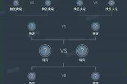 开云体育登录-关于上海申花备战对阵巴西圣保罗队，冲刺冠军杯晋级的信息