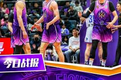 开云体育app-包含福建男篮击败对手，连胜势头强劲领跑积分榜的词条