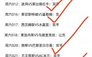 开云体育登录-数据分析：曼联历史战绩与本届展望