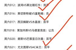 开云体育登录-数据分析：曼联历史战绩与本届展望