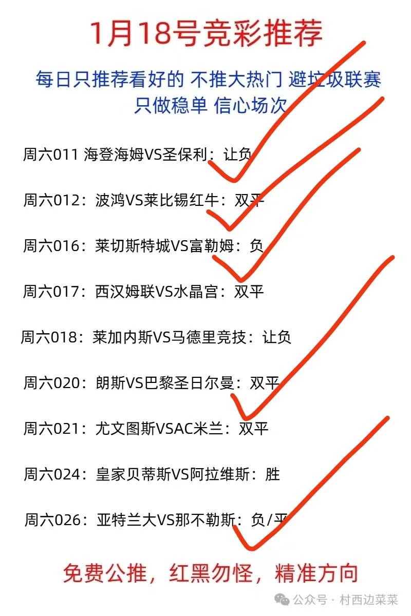 数据分析：曼联历史战绩与本届展望
