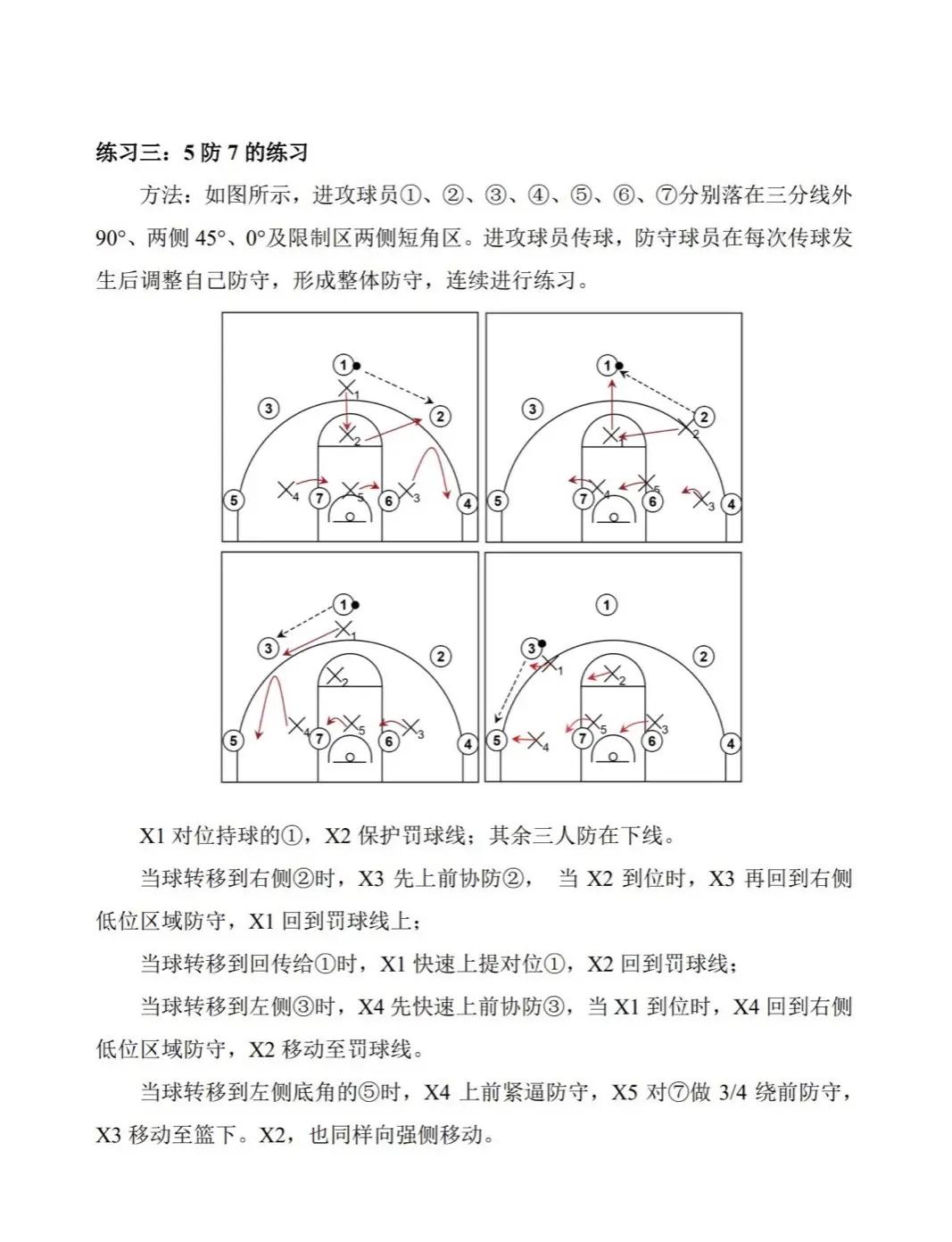 NBA教练团队举办培训营，分享经验技巧