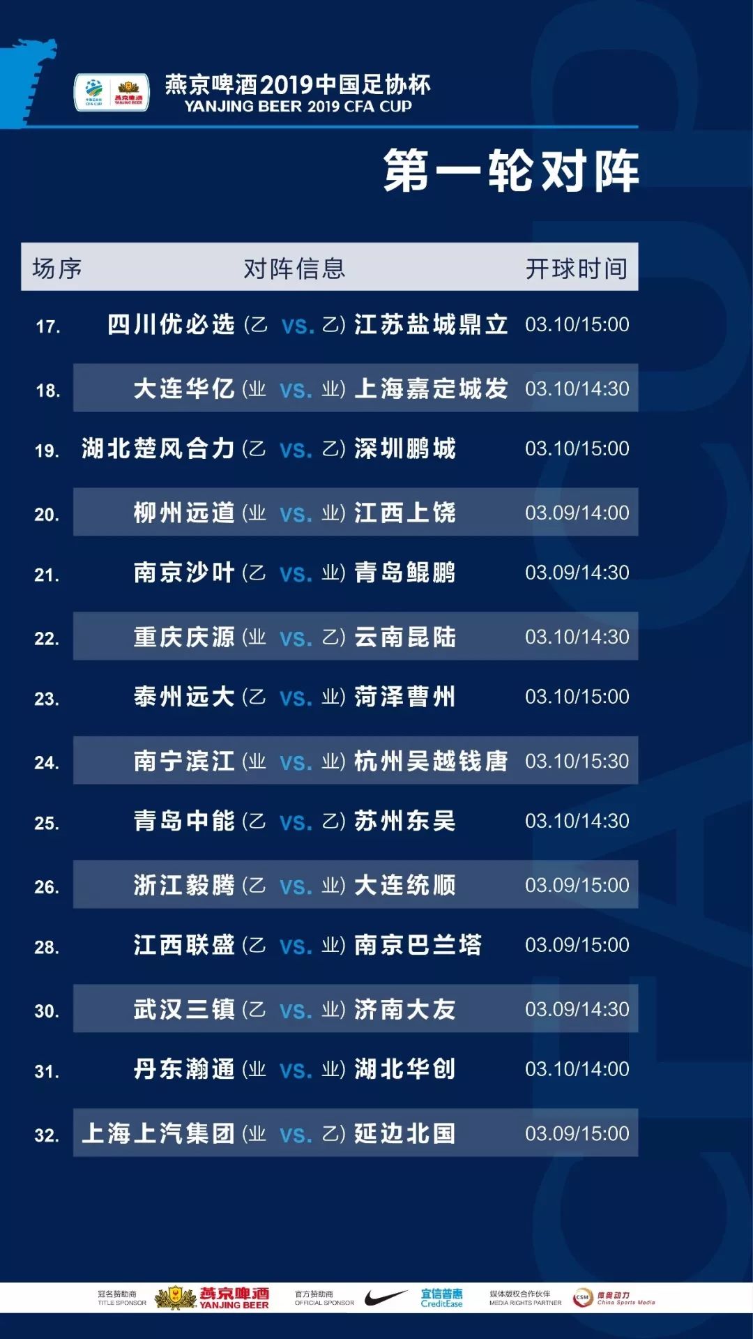 雷恩客胜基辅，出线存疑的简单介绍