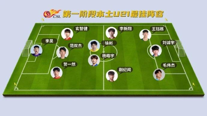 关于家乡势力！境内球队晋级下一轮的信息