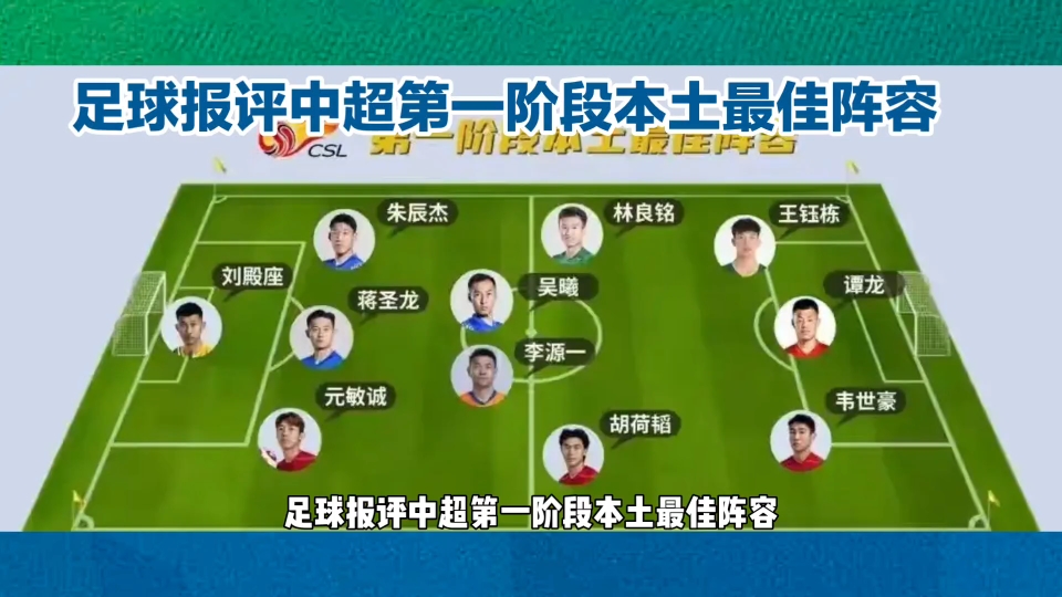 关于家乡势力！境内球队晋级下一轮的信息