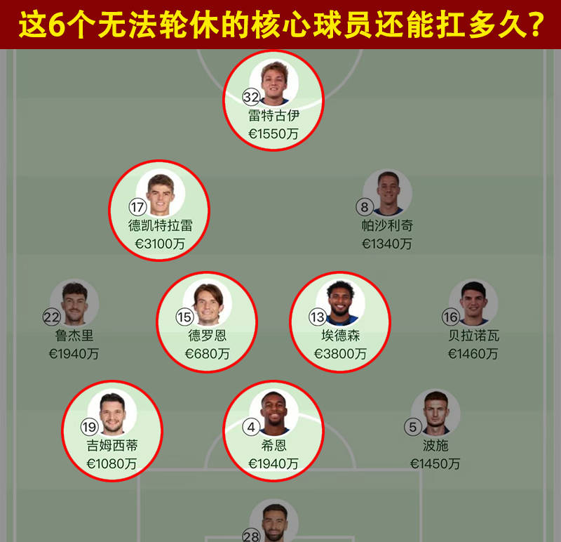 关于欧预赛实力对比，谁将脱颖而出？的信息