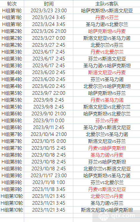 欧洲杯预选赛日程曝光，中国队备战加紧